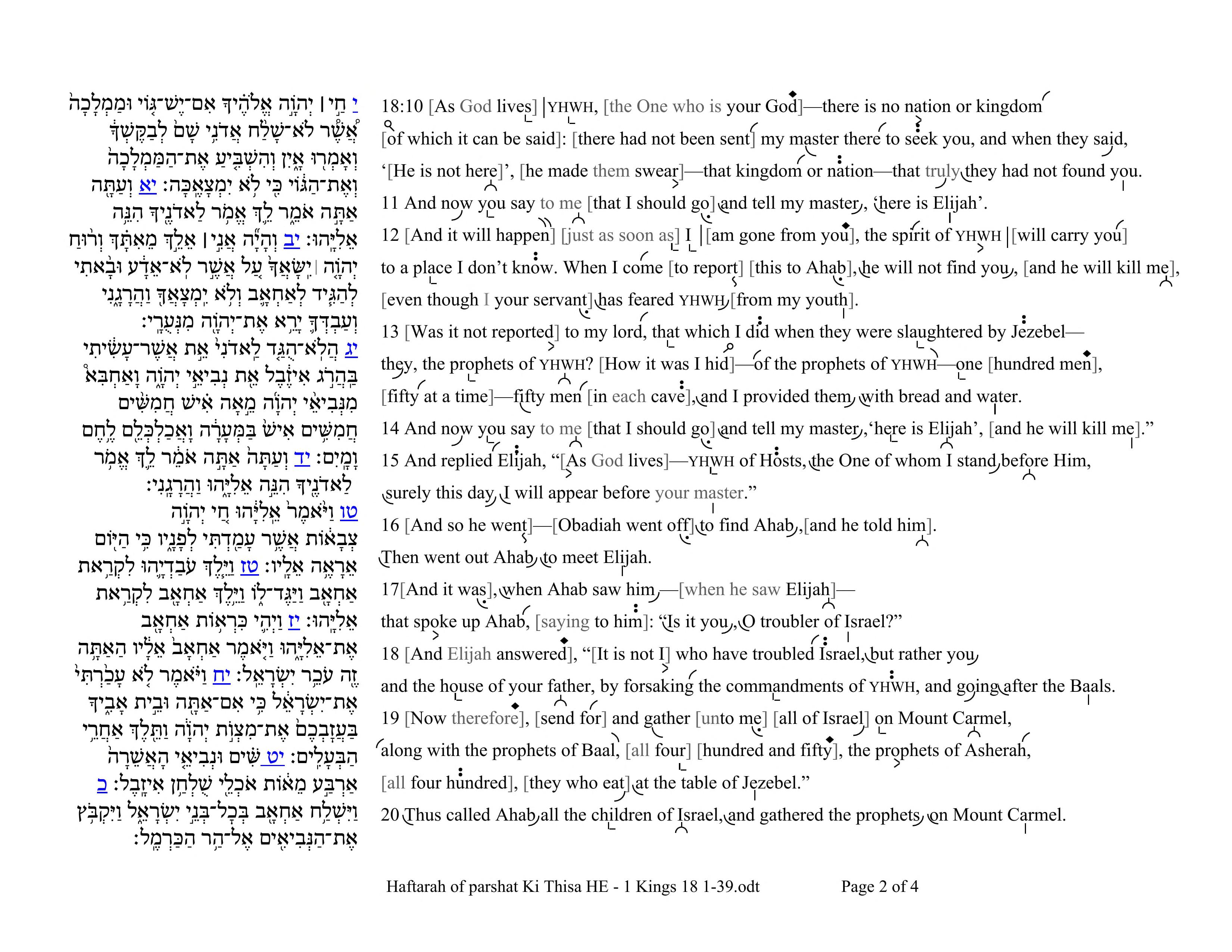 💬 Haftarah Reading for Parashat Ki Tissa (1 Kings 18:1-39